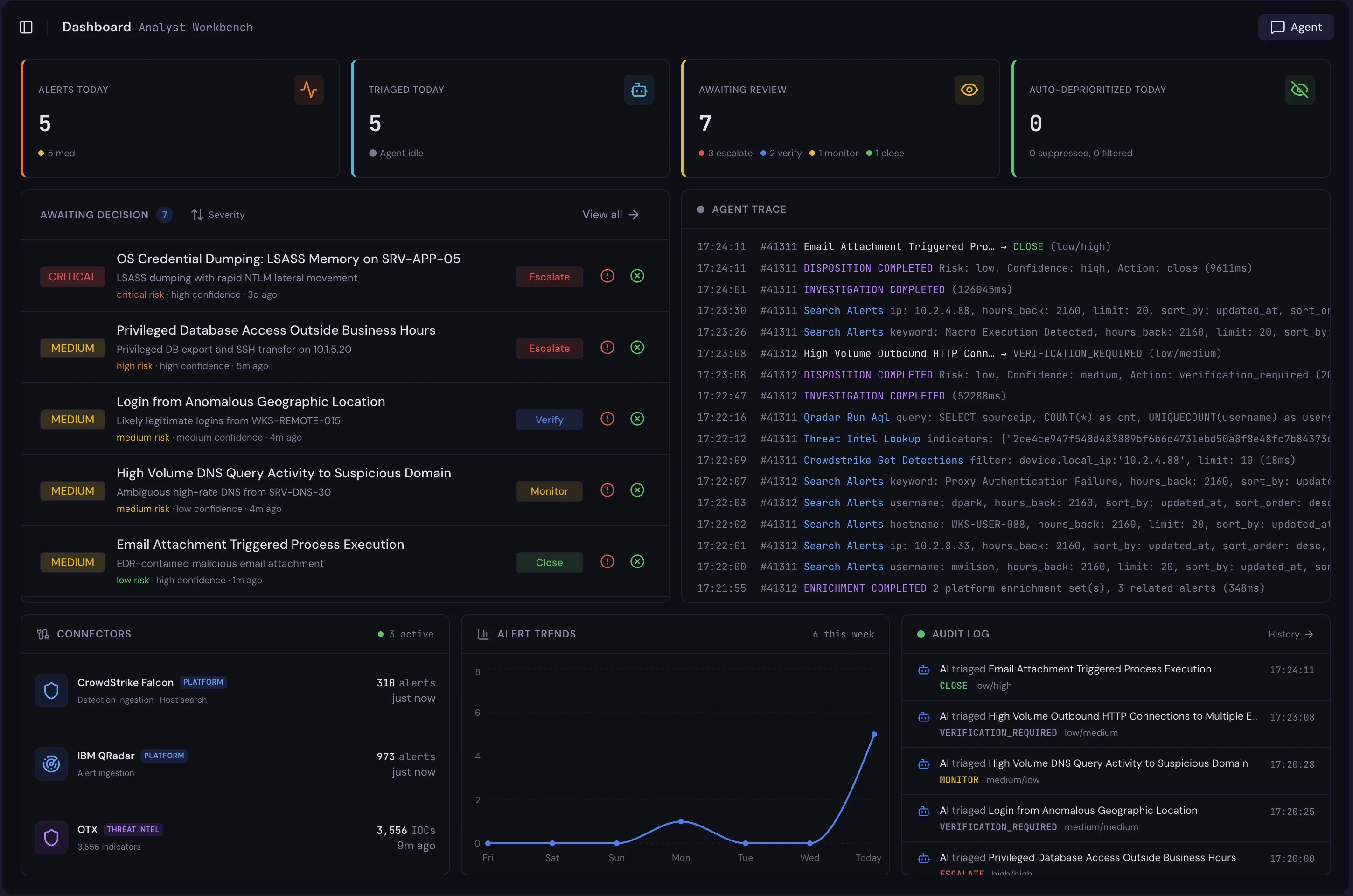 WedgeX Dashboard surface