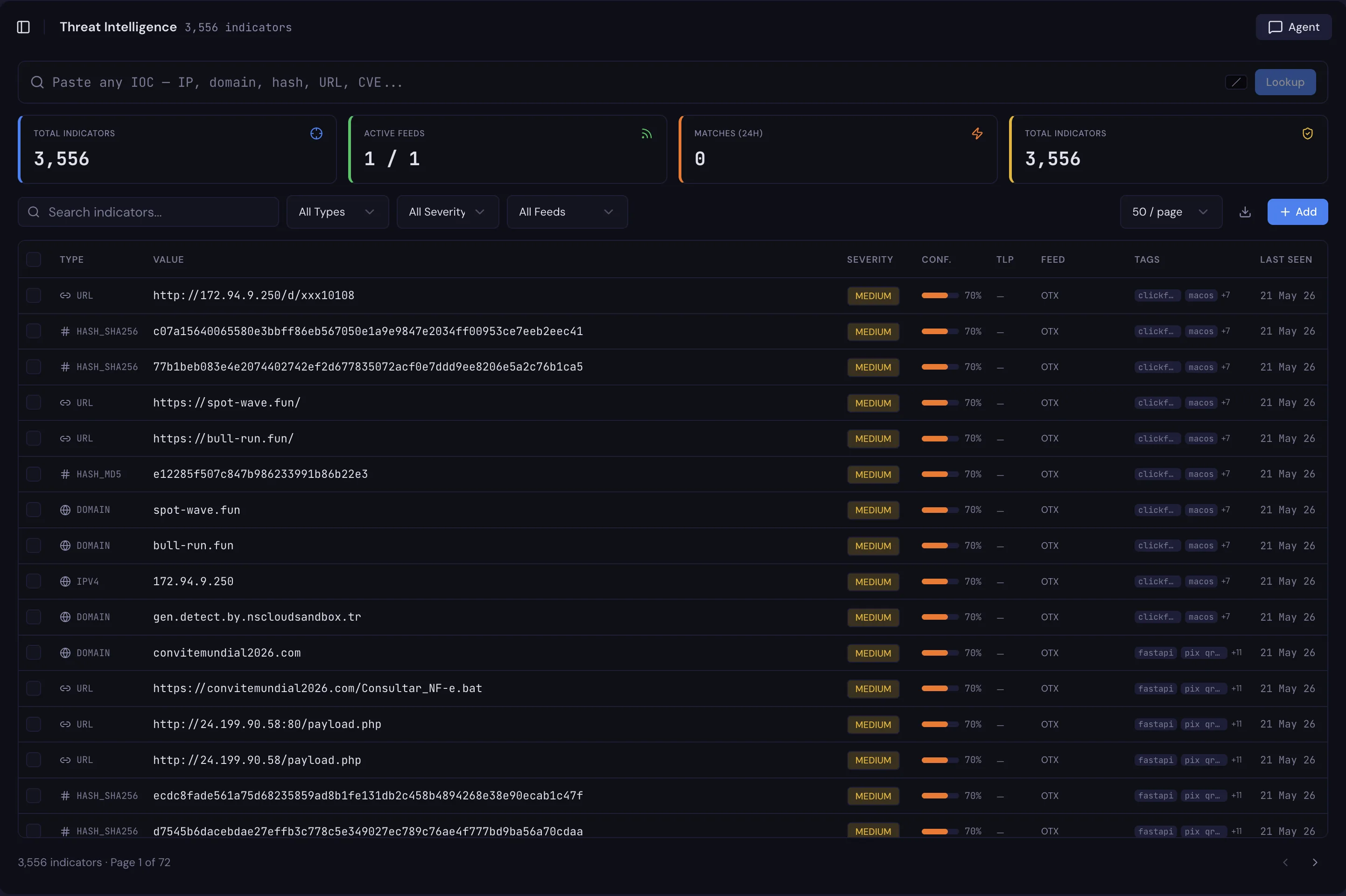 WedgeX Threat intel surface